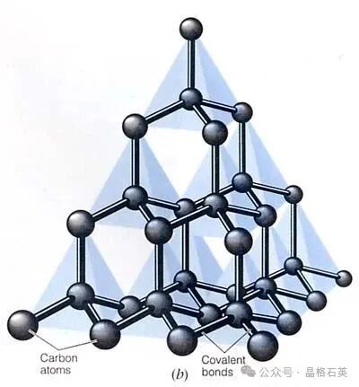金刚石- 化学自习室-百科 - Powered by HDWiki!